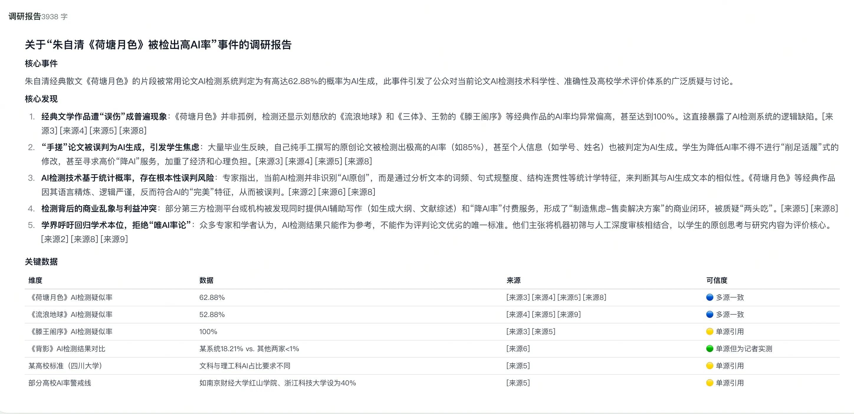 深度调研:把资料做厚再动笔